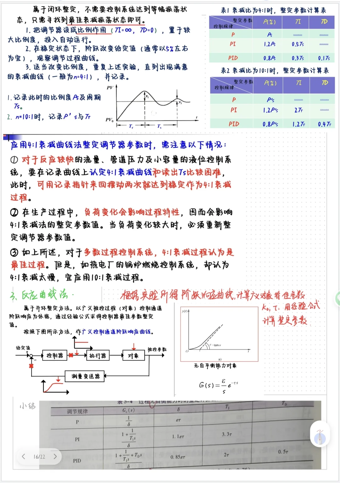 过程控制与仪表检测（上）