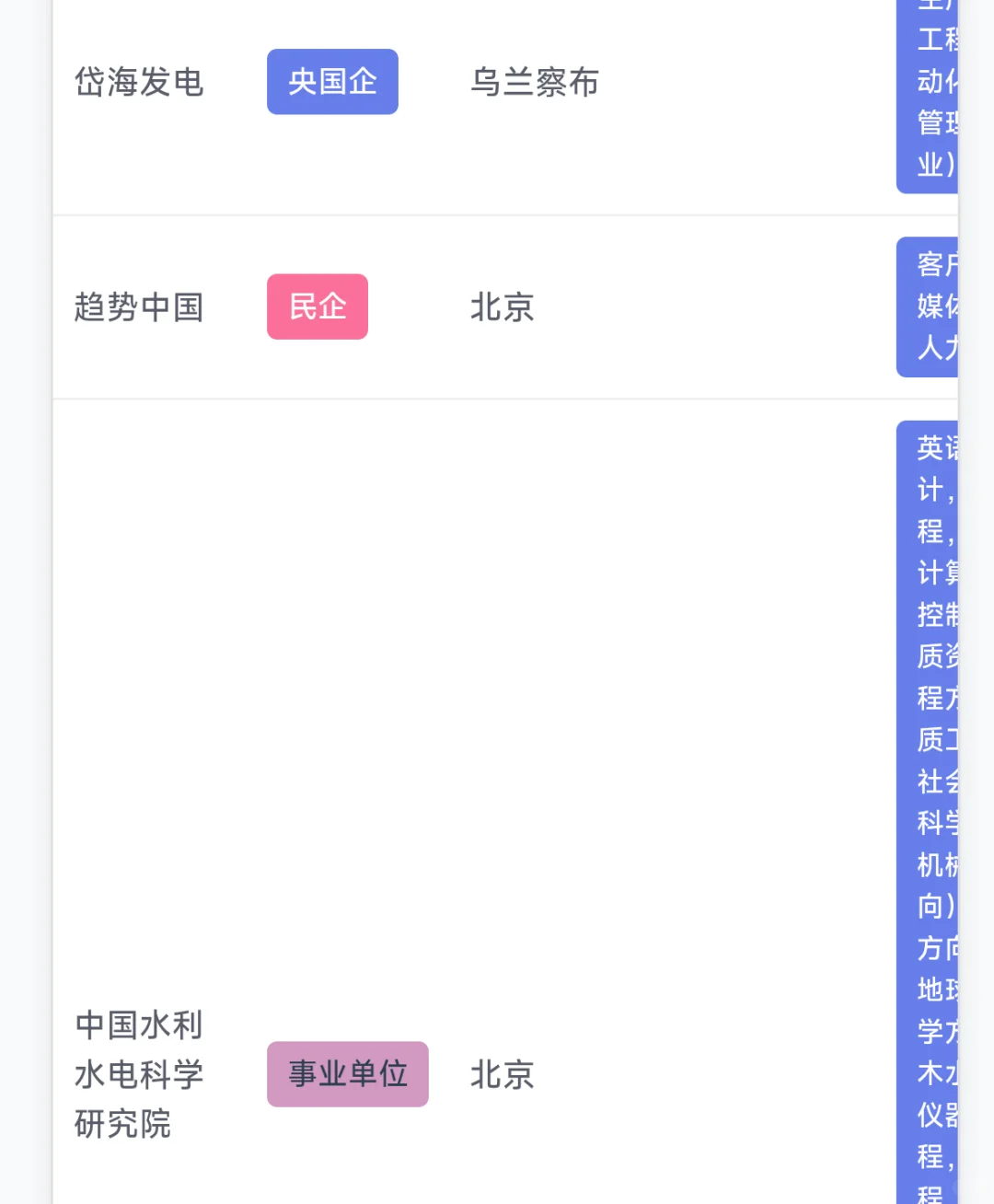 10.23 今日份秋招信息来咯！！！