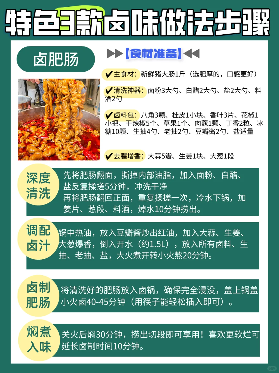 ?夏日餐饮店可上的卤味合集｜