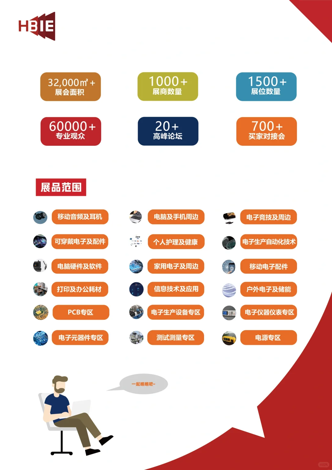 2024越南国际消费类电子及电子元器件展
