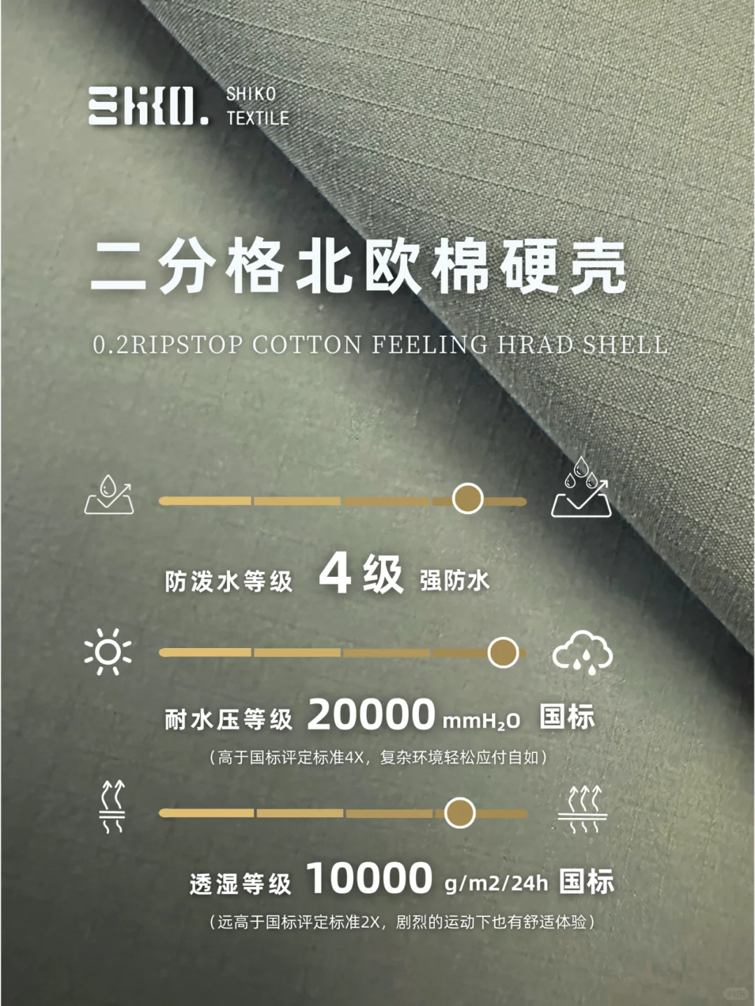 DWR强防水二分格户外专业冲锋衣滑雪服面料