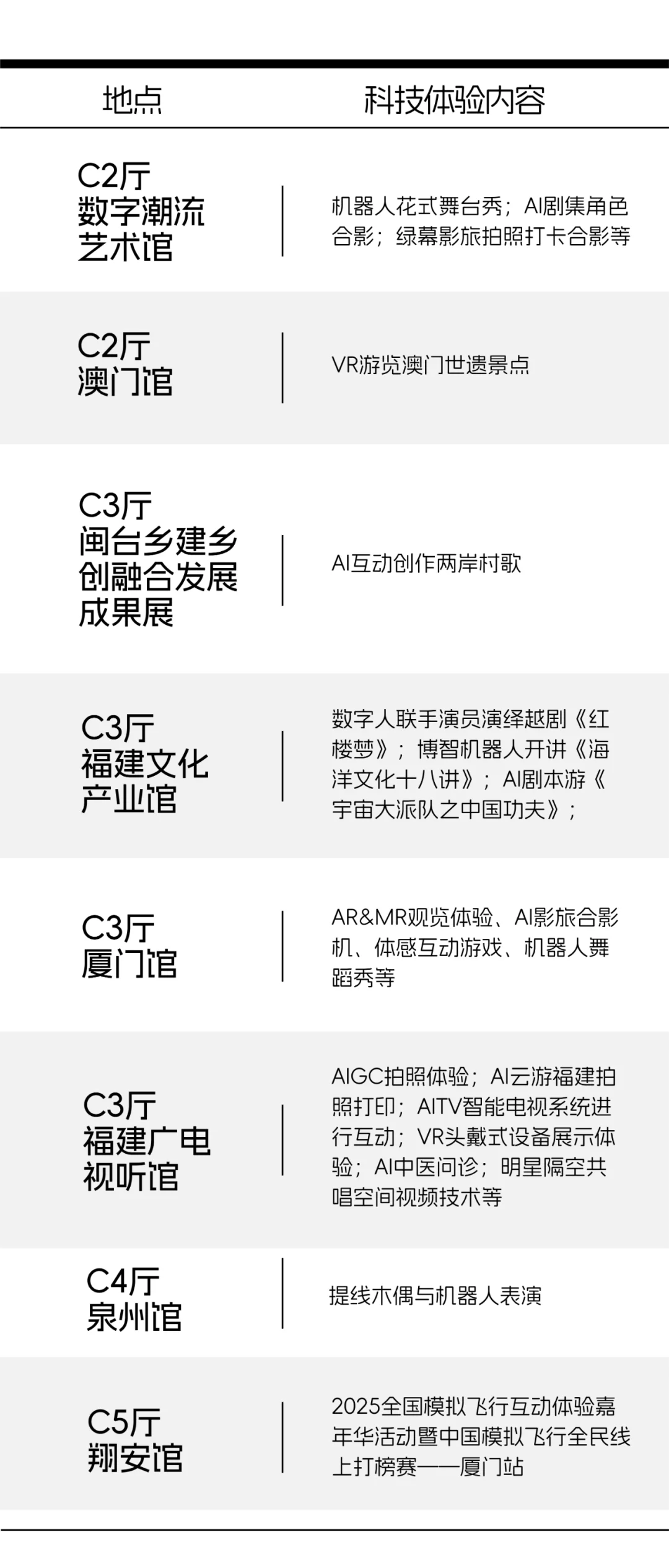 10.30-11.2第十六届海峡两岸文博会‼️