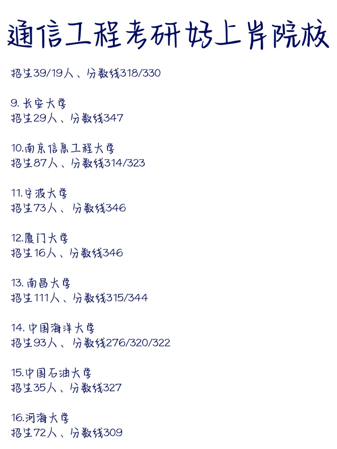 通信工程考研好上岸