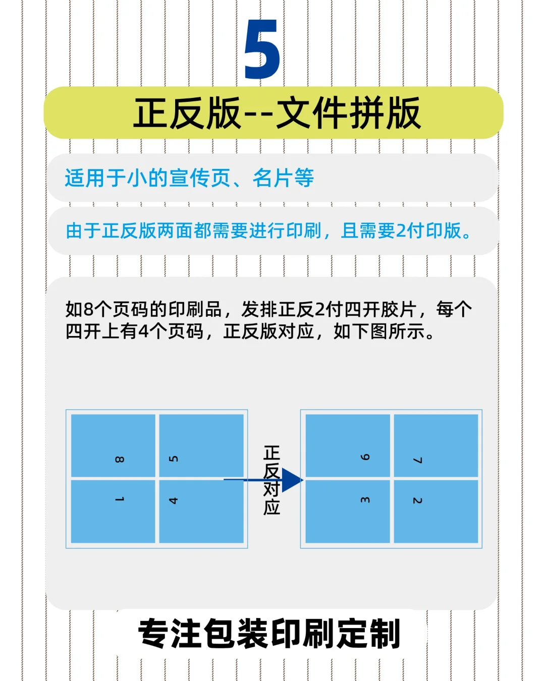 拼版方式有哪些？适用于哪类印刷品？