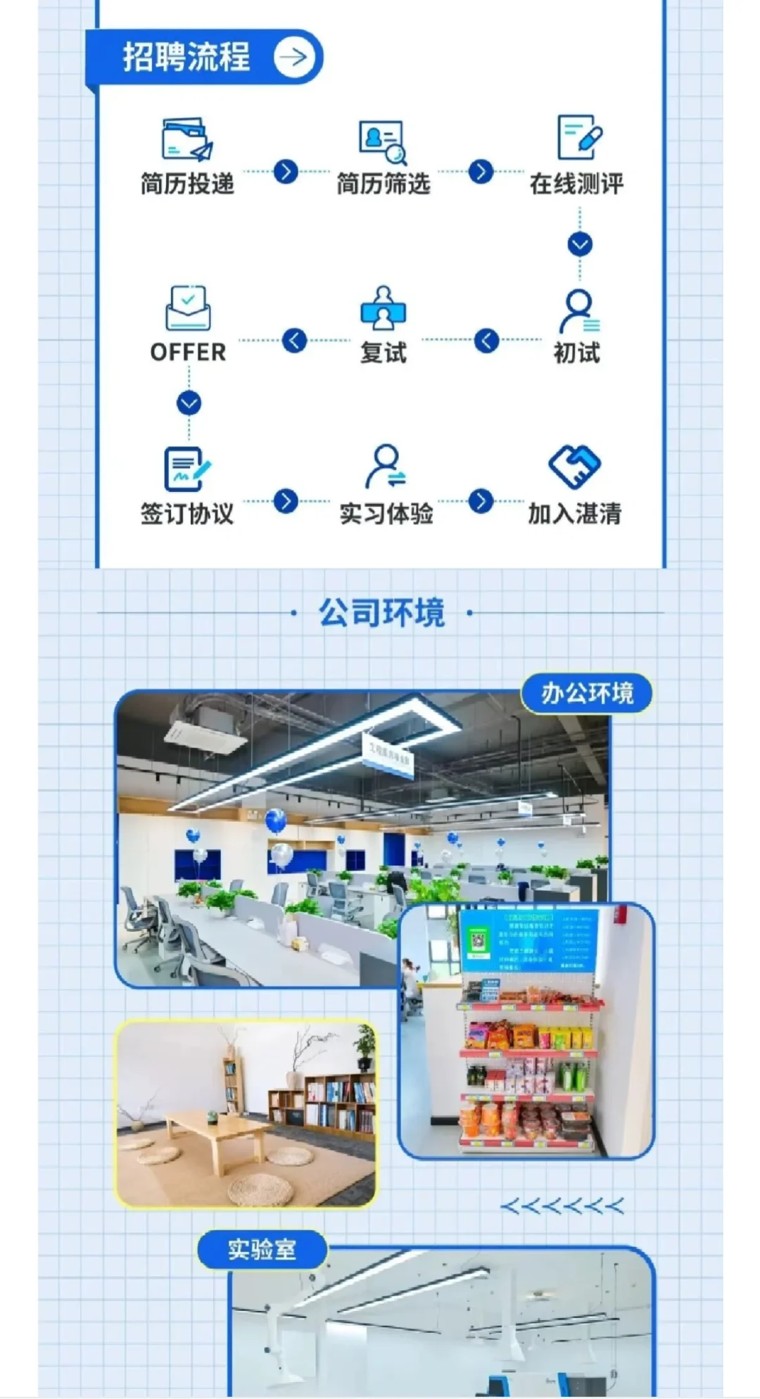 湛清环保2026校招｜环保岗全覆盖！人才津贴