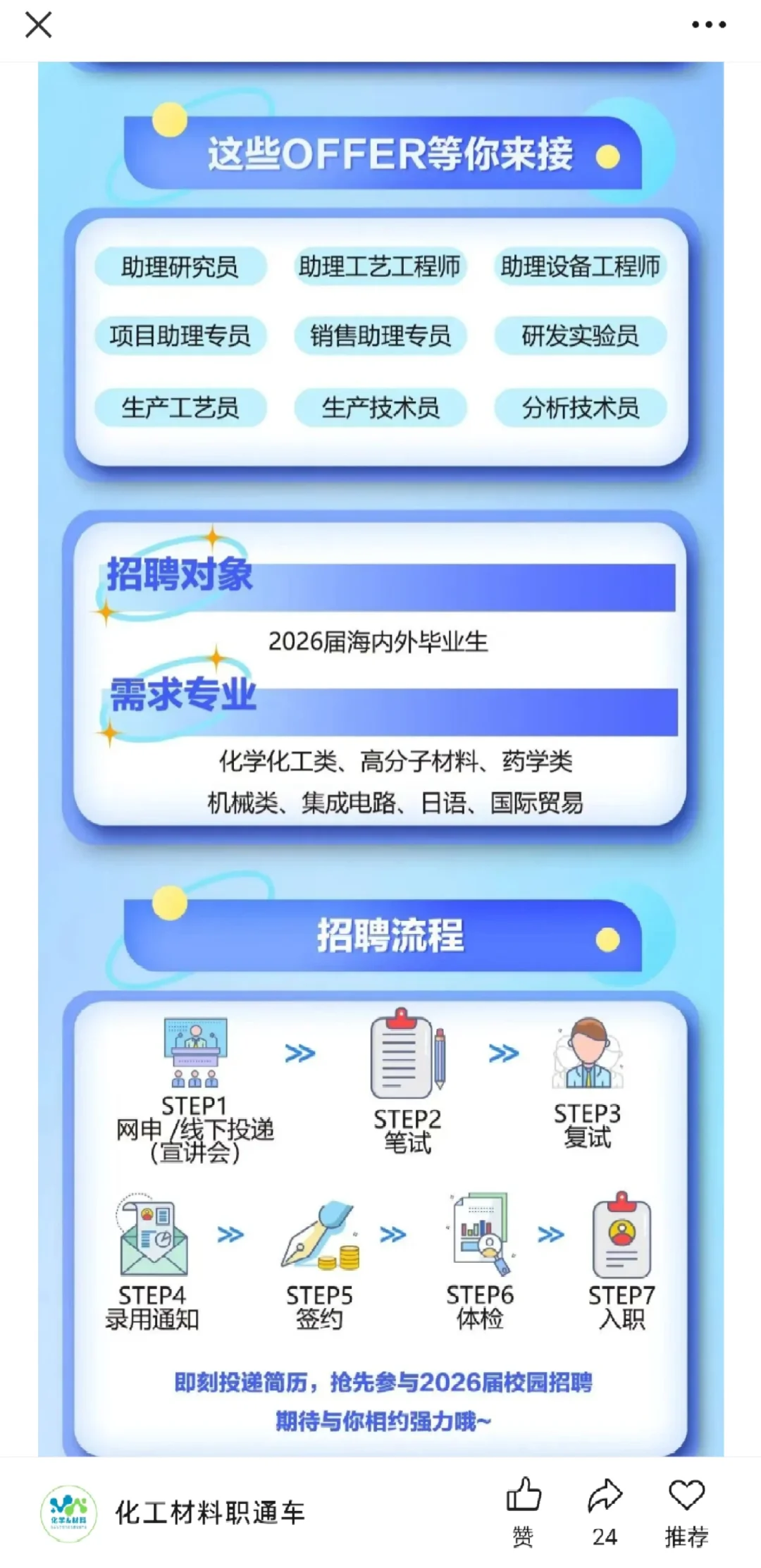 强力新材，韵升集团26校招！化学材料