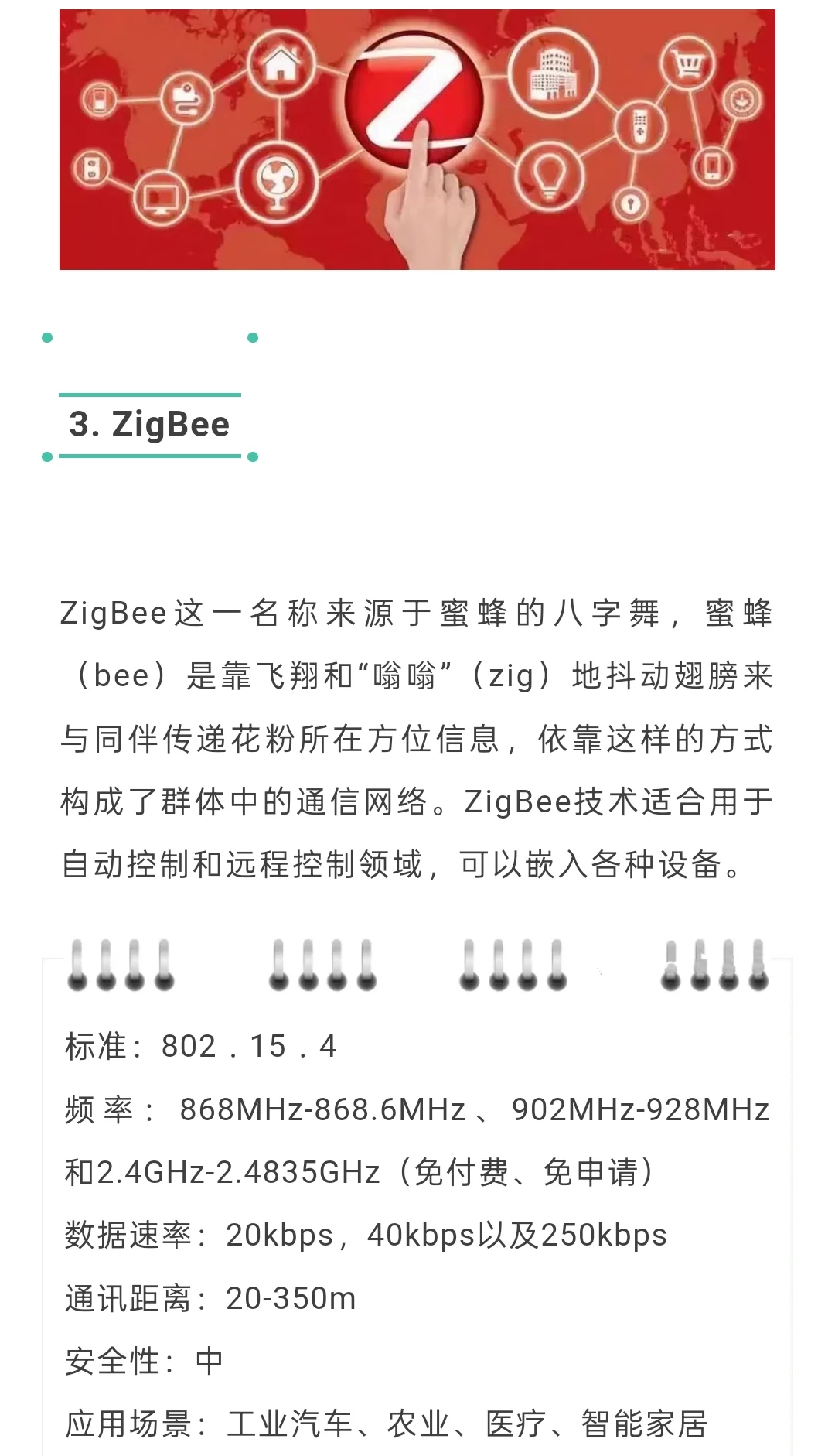 物联网常见近距离通信方式