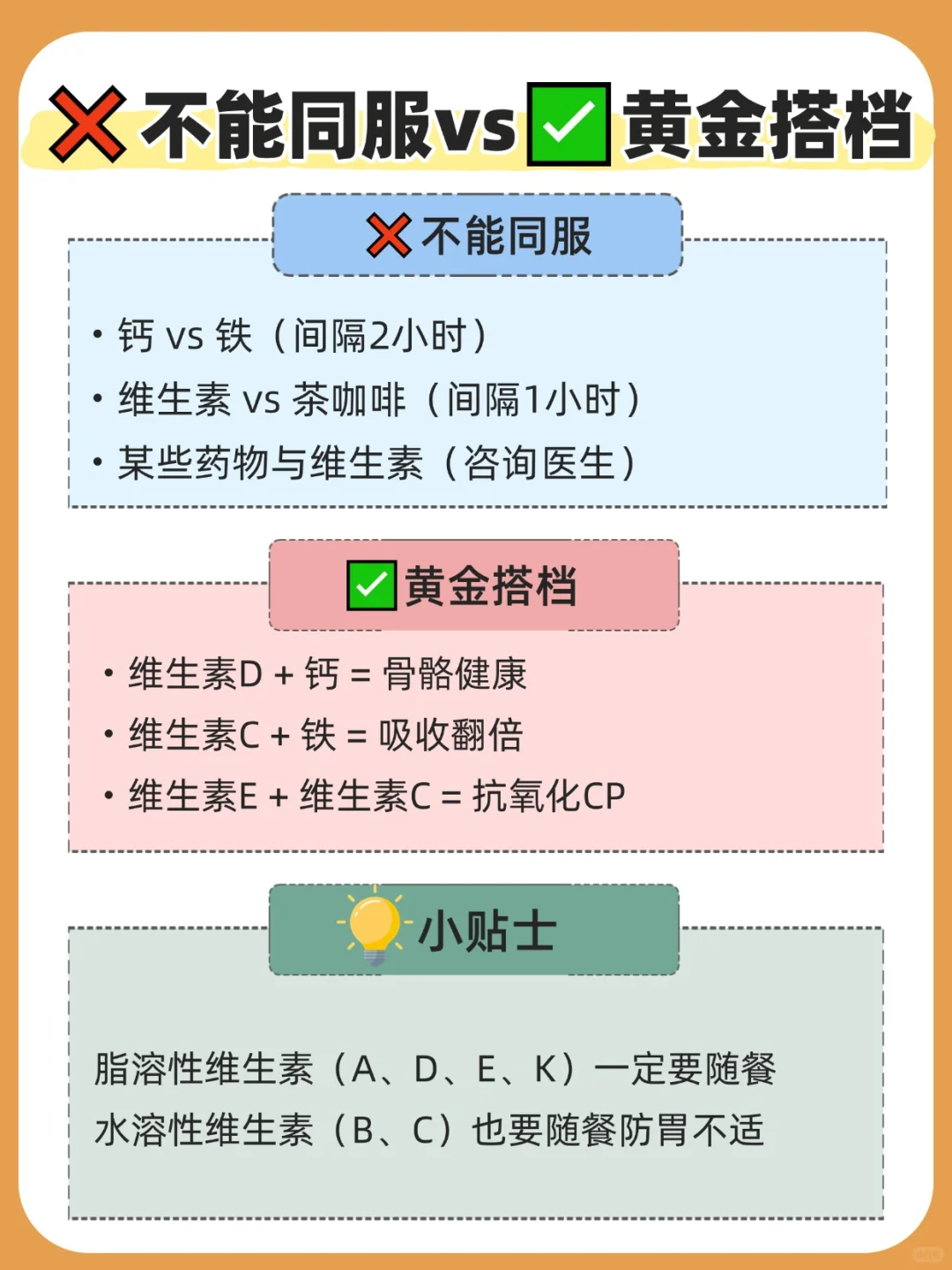 维生素以及补充剂一览,这个一定要知道!