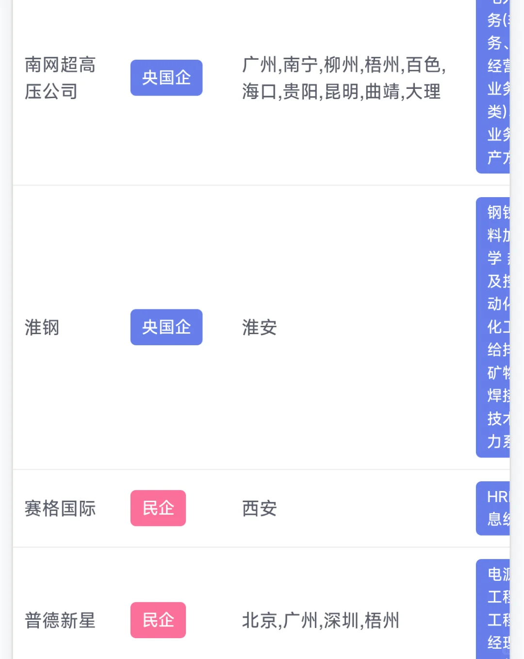 10.23 今日份秋招信息来咯！！！