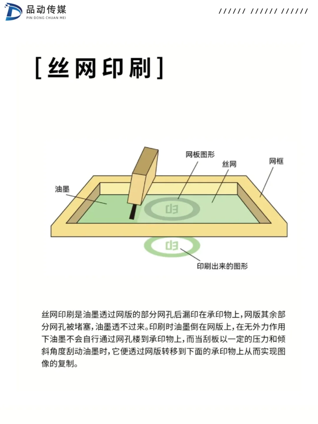 印刷干货分享|6种常见的印刷方式！