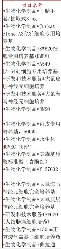 有做试剂耗材的销售吗