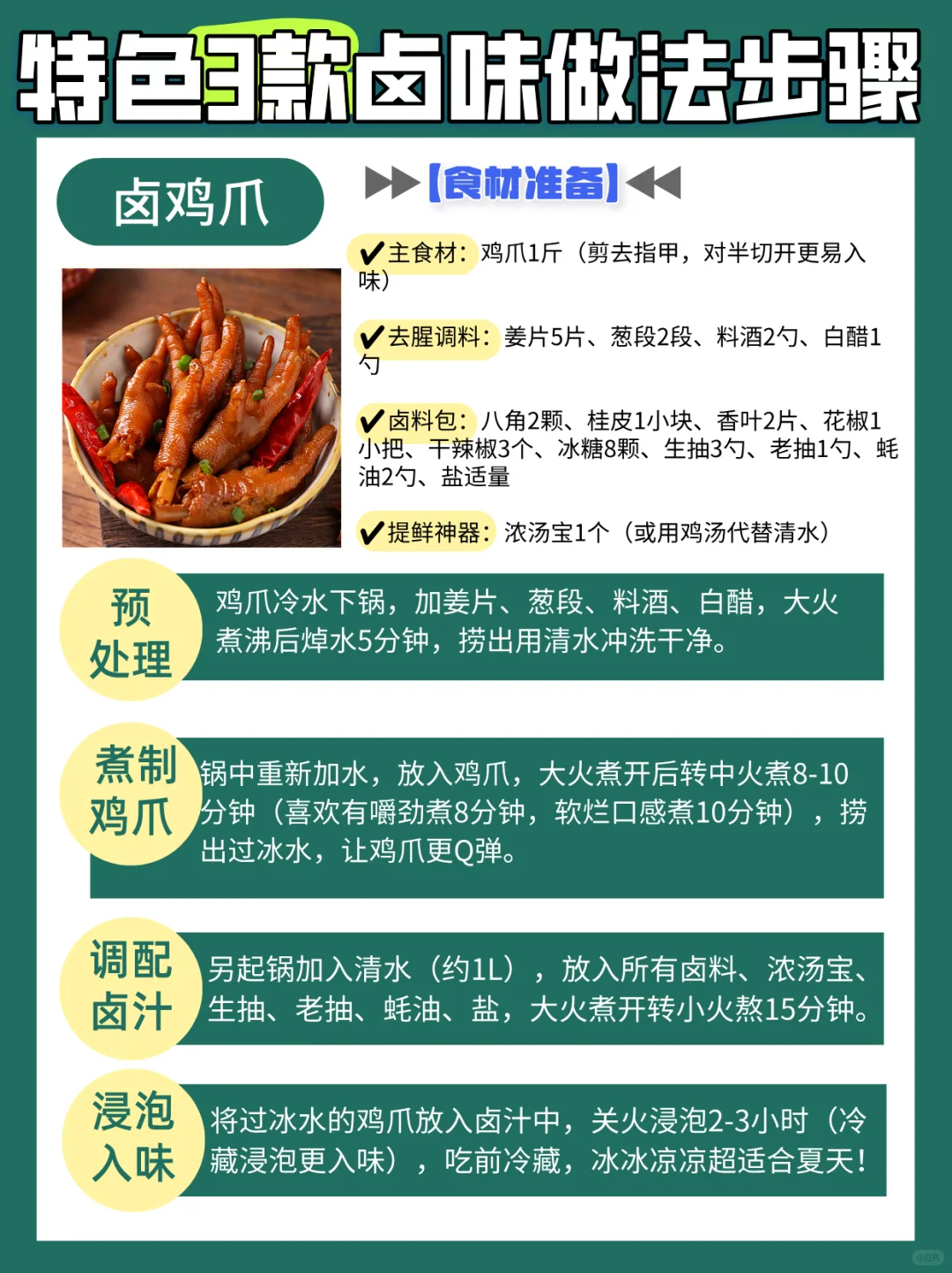 ?夏日餐饮店可上的卤味合集｜