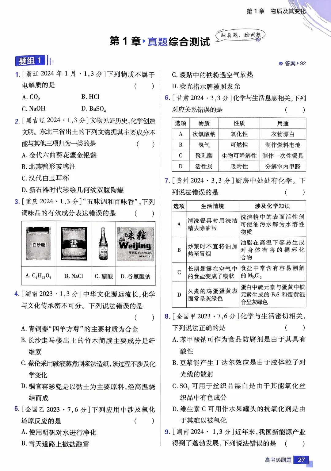 Day4 陌生方程式书写专题＋高考真题