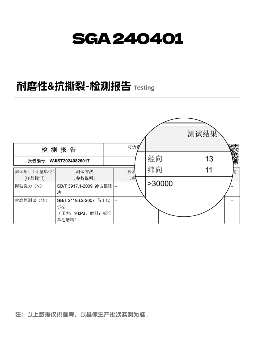 新品N66菱形格防水防绒耐磨轻量羽绒服面料