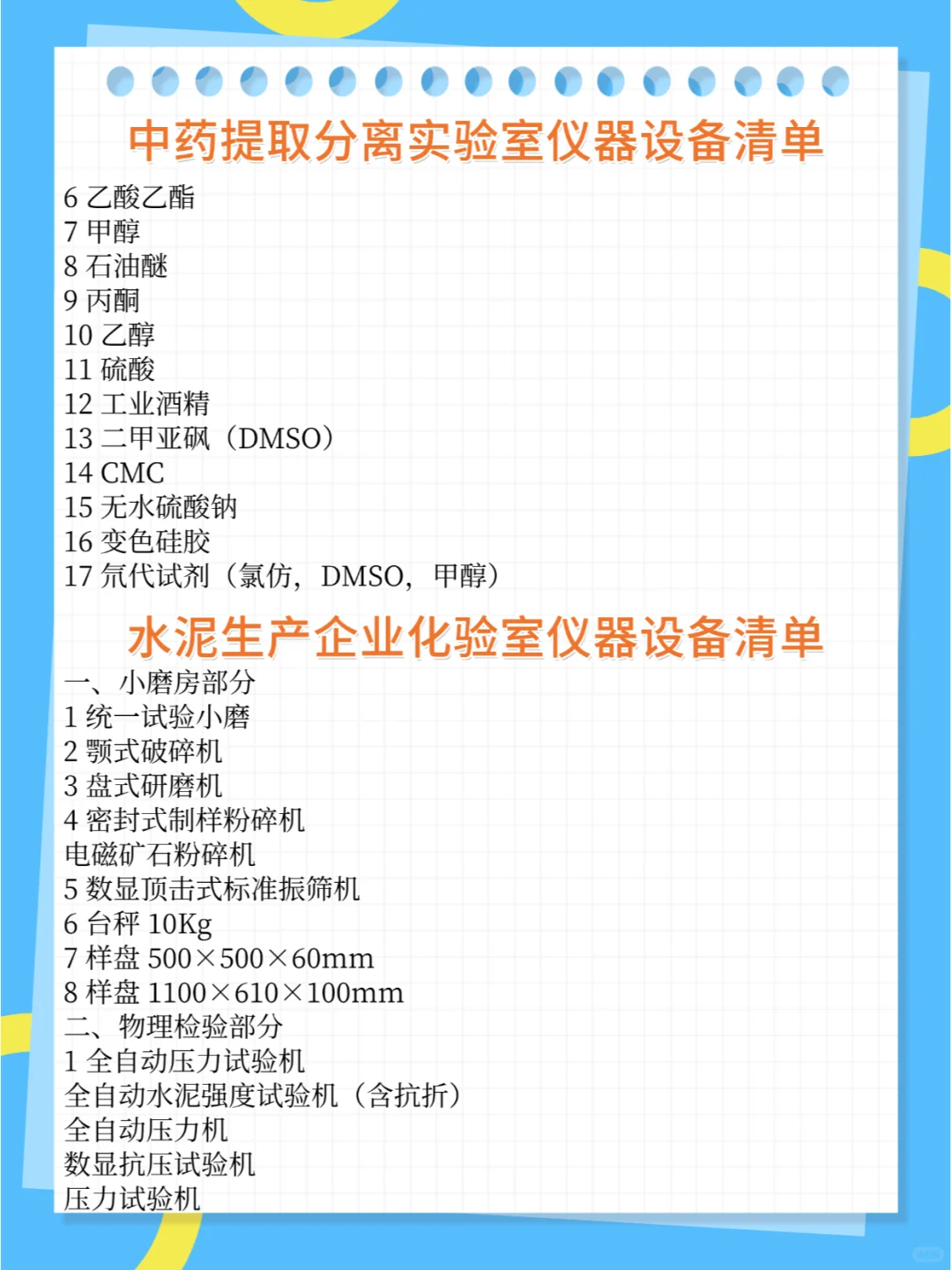 30类实验室仪器耗材配置清单汇总（中）