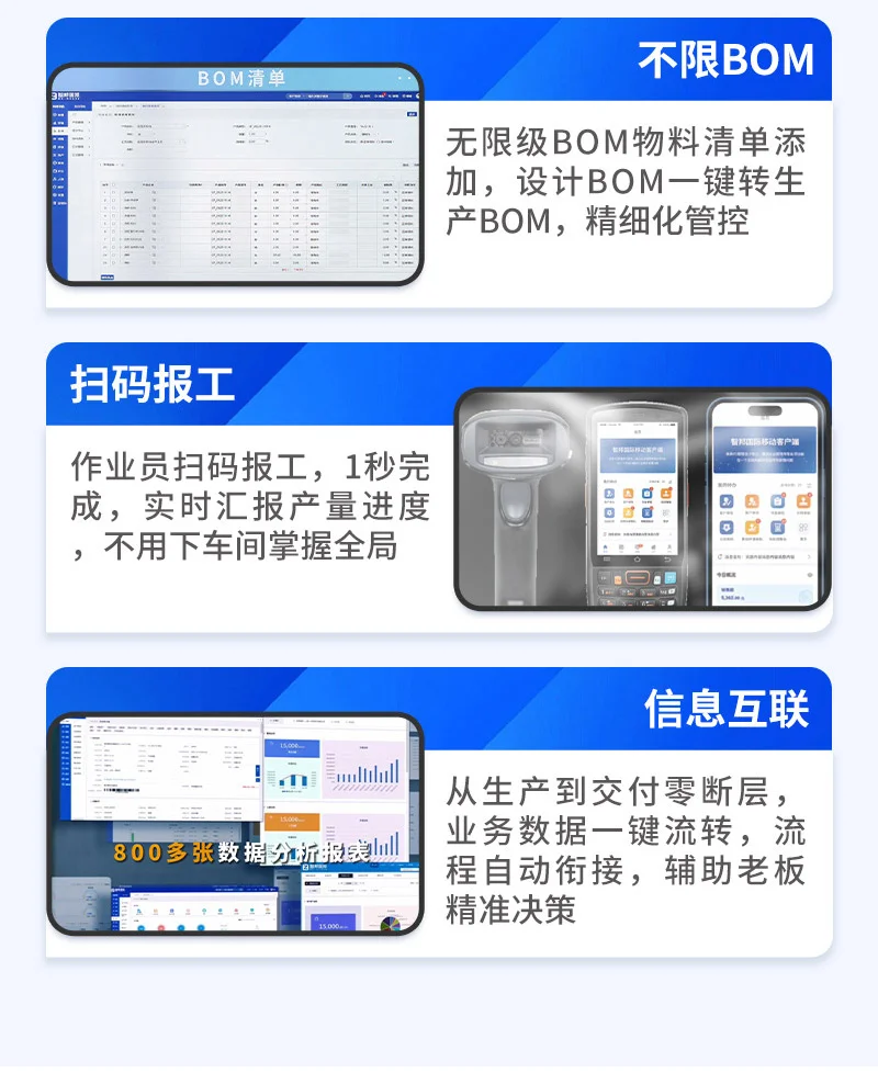 机械工厂老板必看，这款ERP让生产效率翻倍