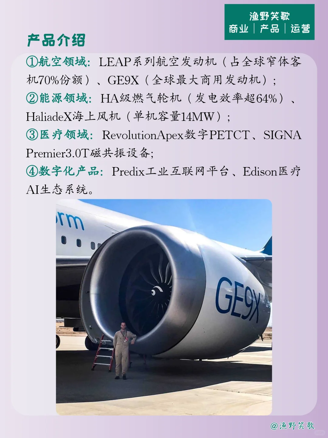 每天认识一个品牌案例,No.167:通用电气