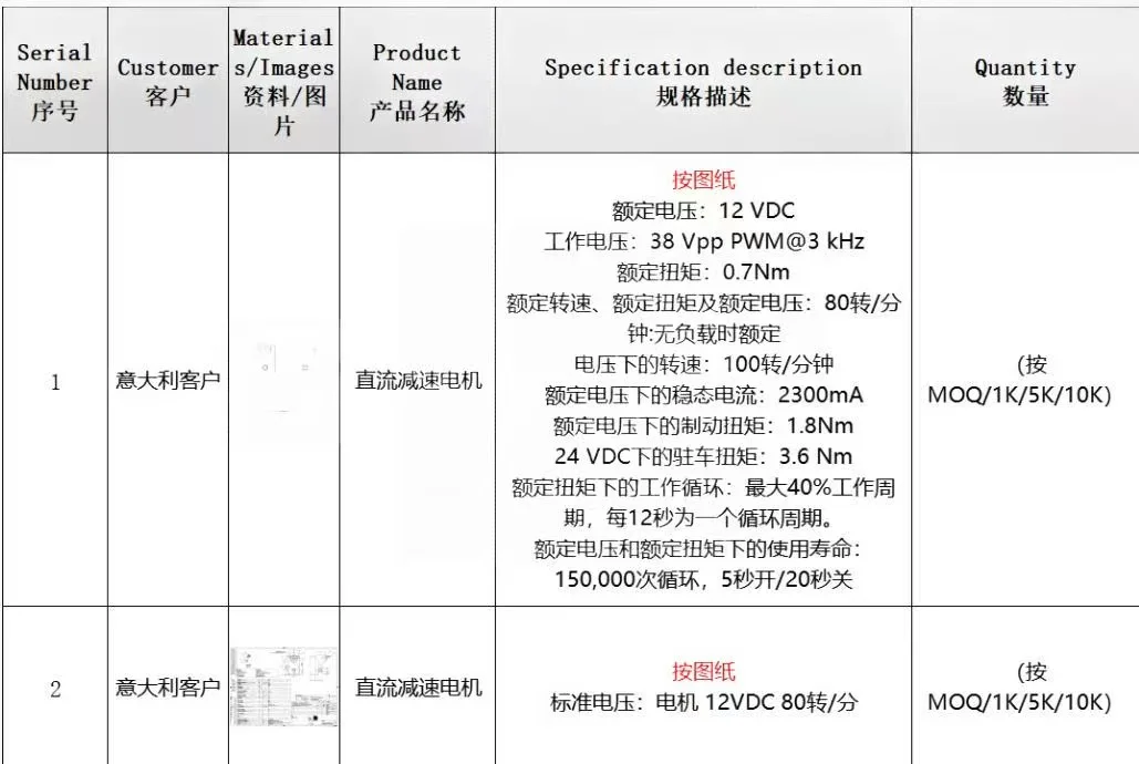寻找做直流减速电机厂家
