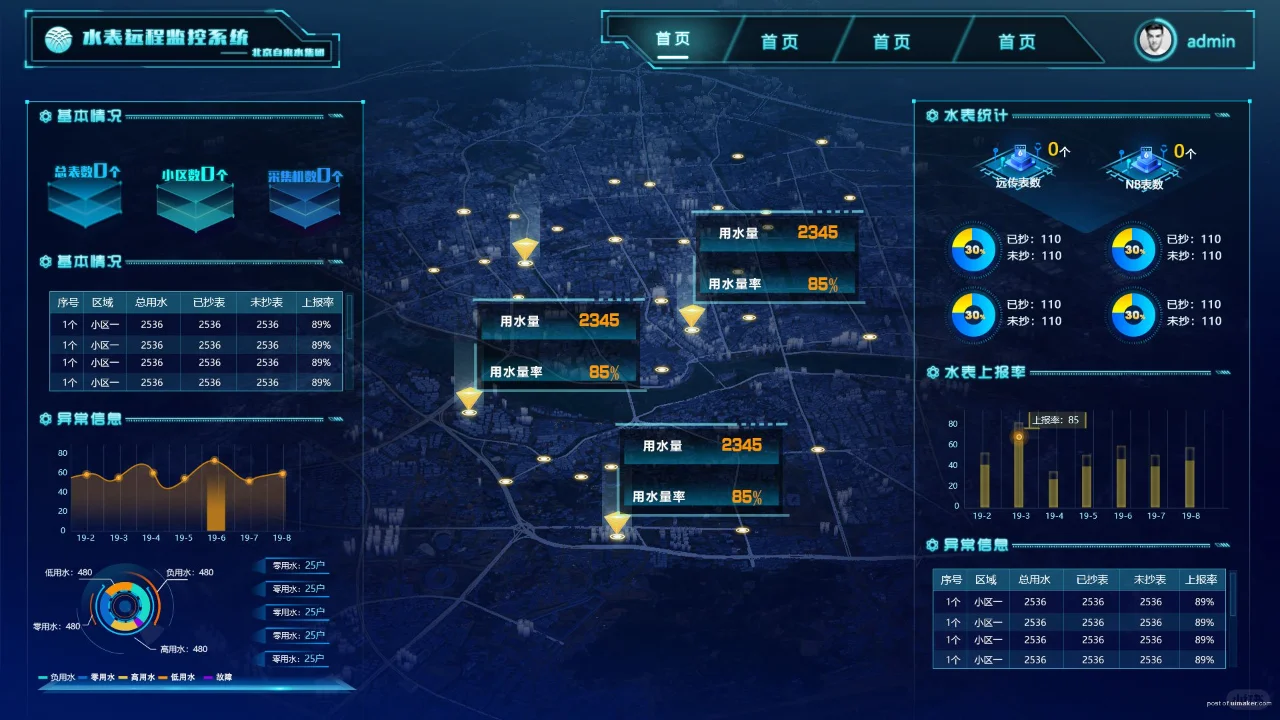 工厂APS生产排程可视化看板，让管理过程