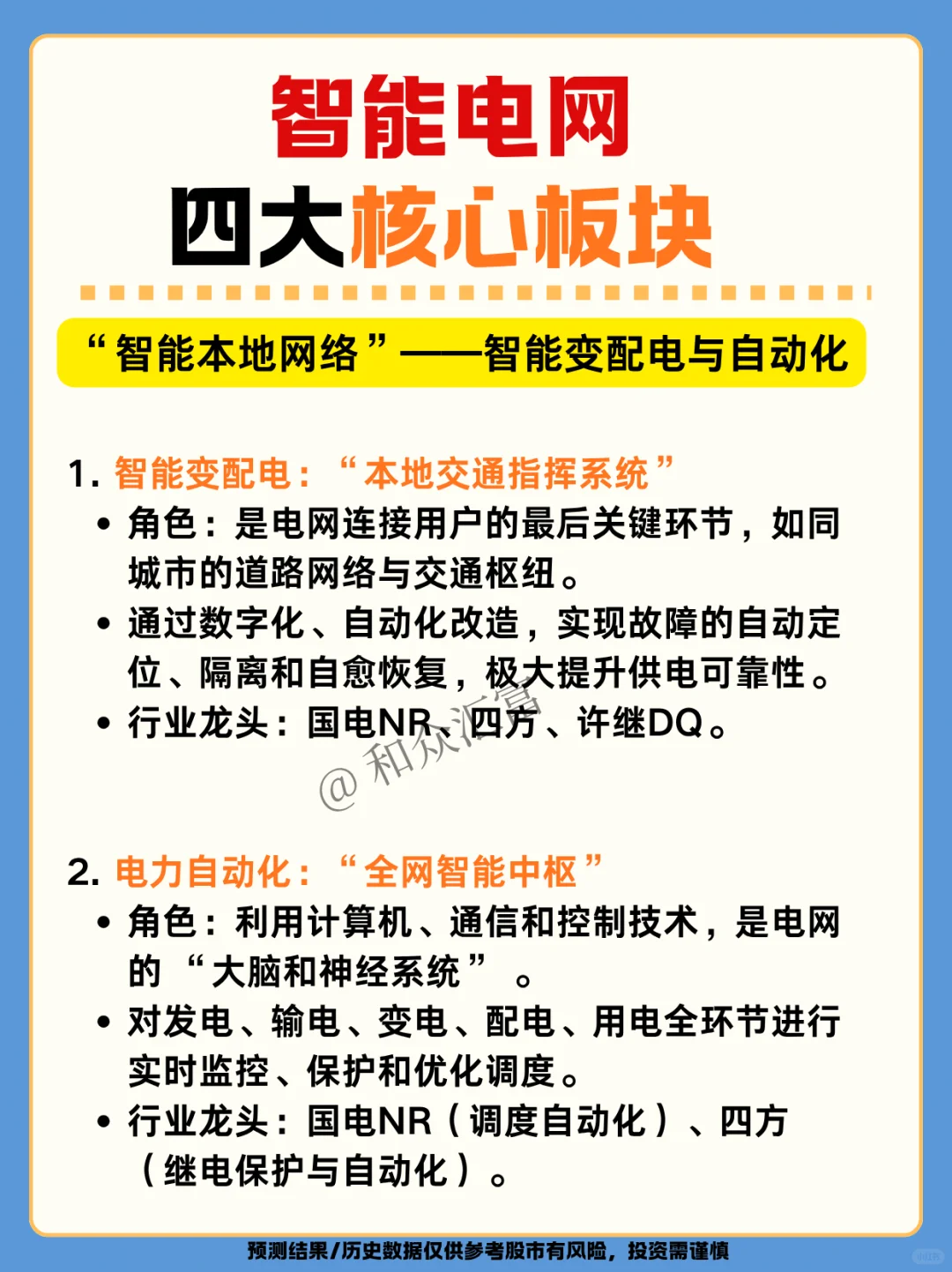 ?智慧电网产业链四大核心板块拆解