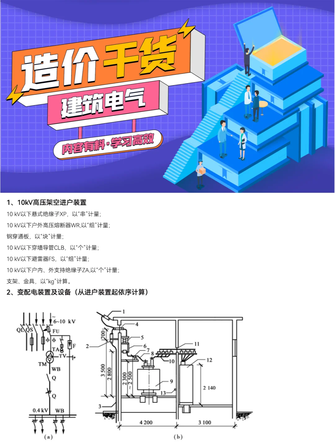干货丨安装造价建筑电气工程量计算方法