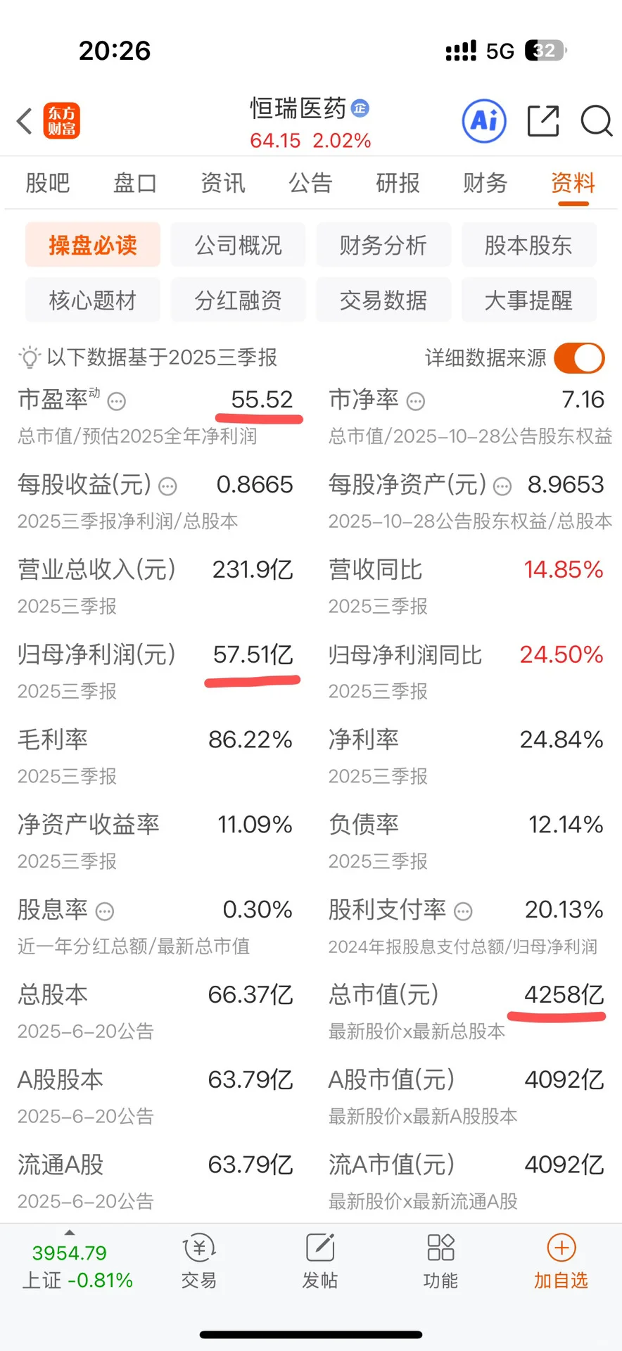 逆向布局迈瑞医疗