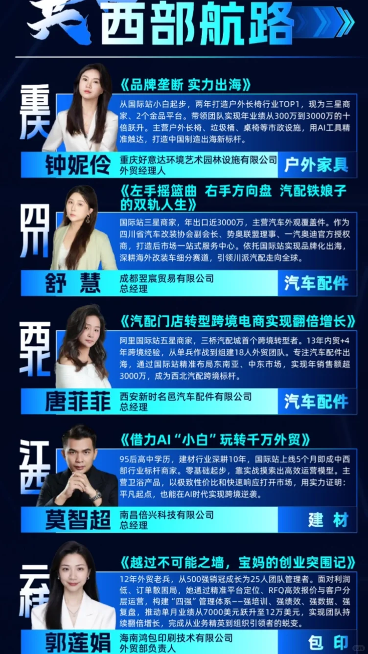 重庆11.11阿里巴巴国际站千人峰会 产业领航