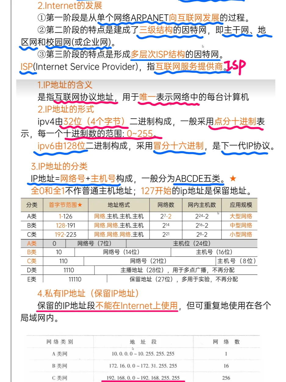 计算机网络常用设备 升哥笔记