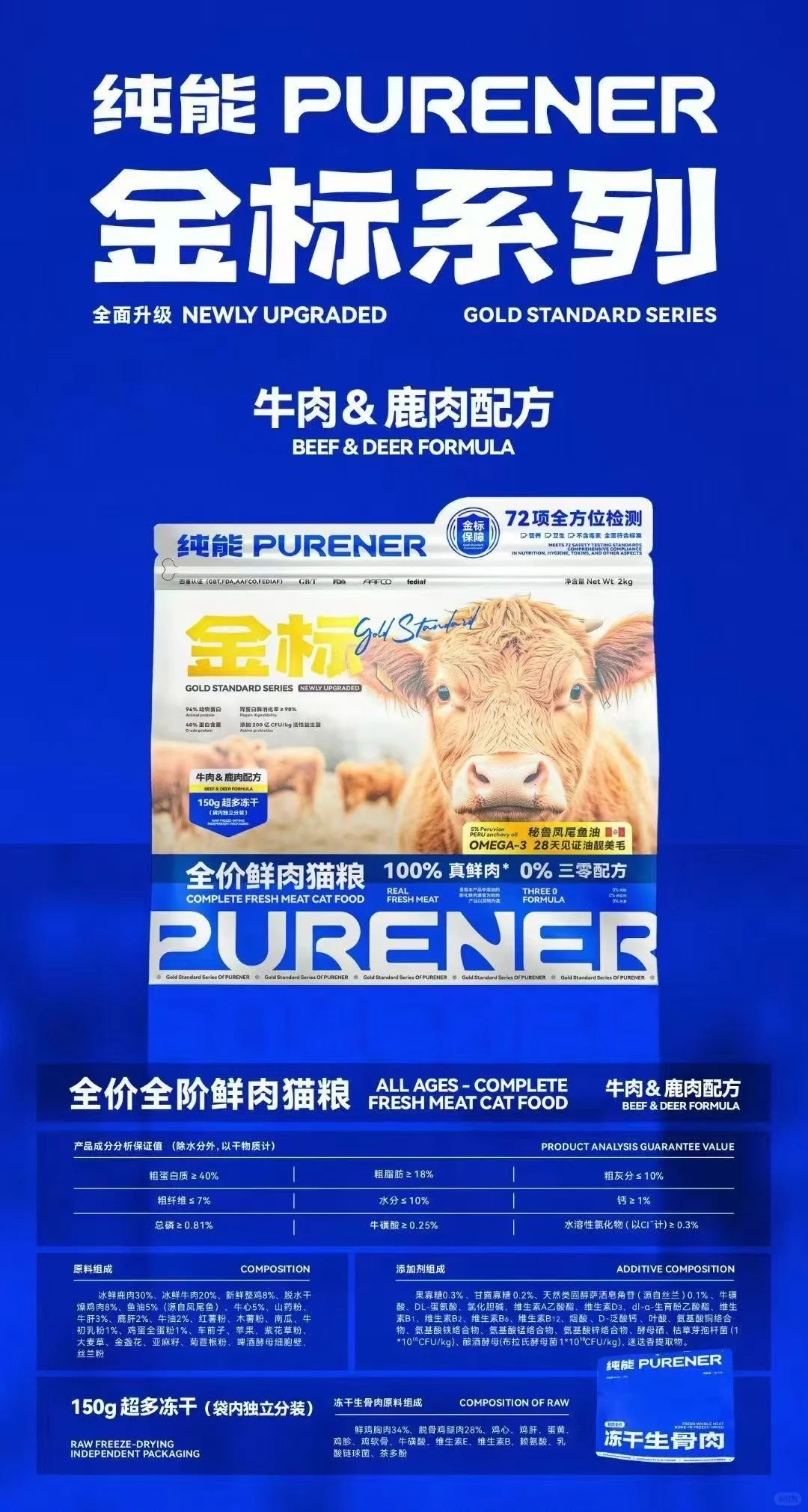 金标系列来了，买一赠十二！