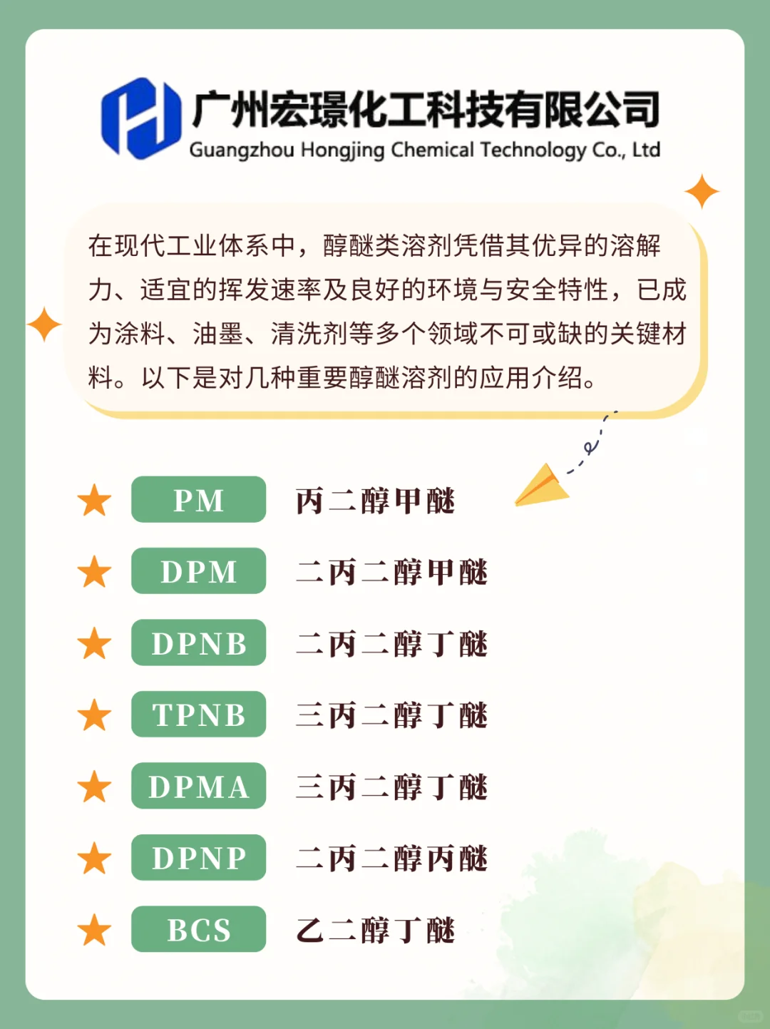 常见醇醚类溶剂应用大集合