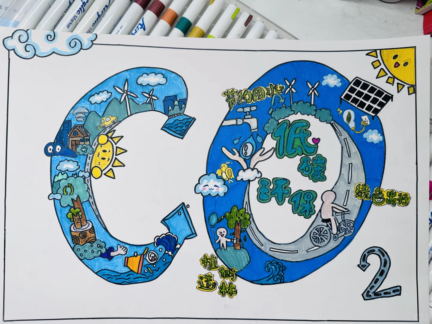 低碳环保 科技未来