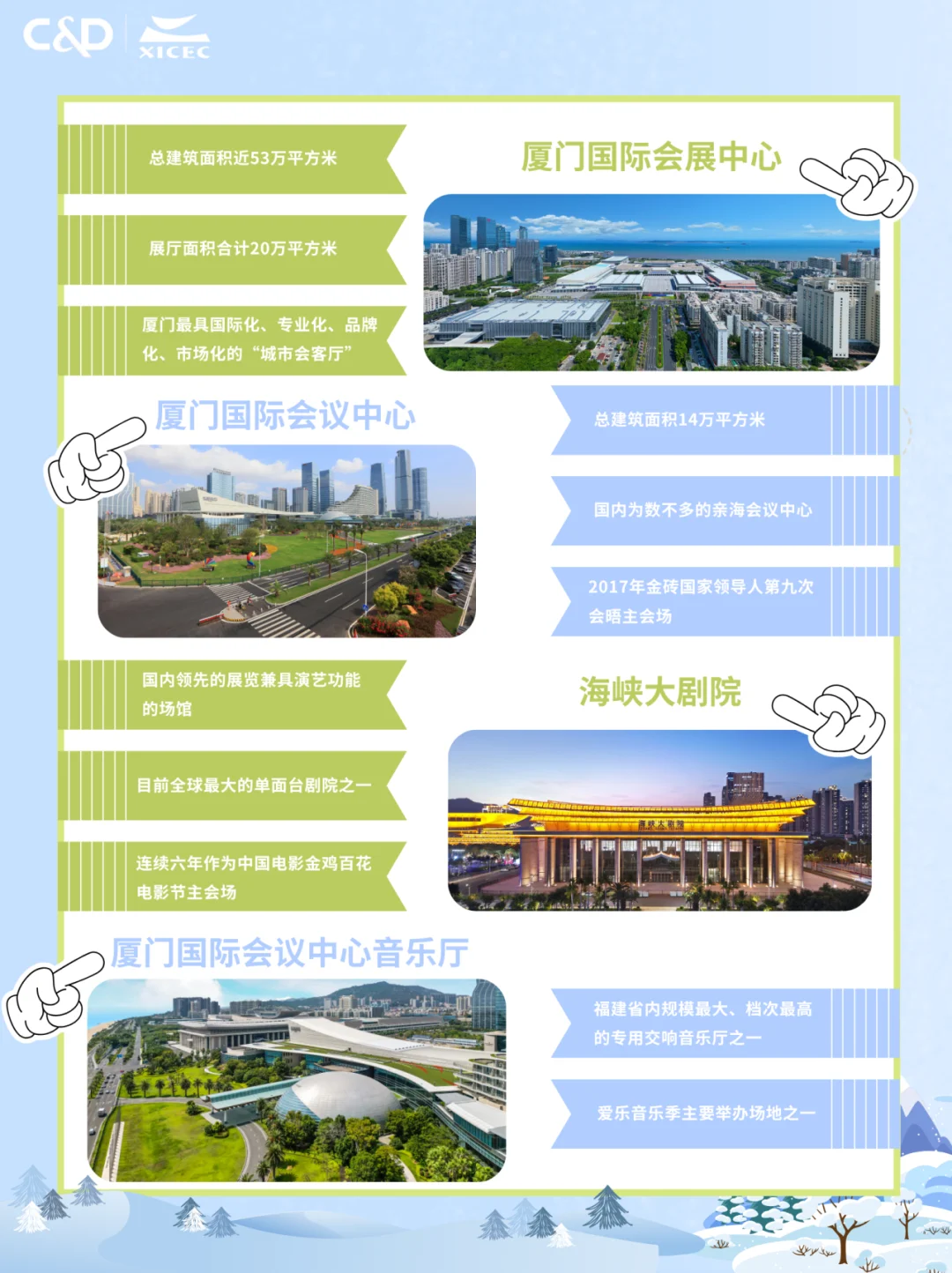 十一月展讯速递｜厦门国际会展中心