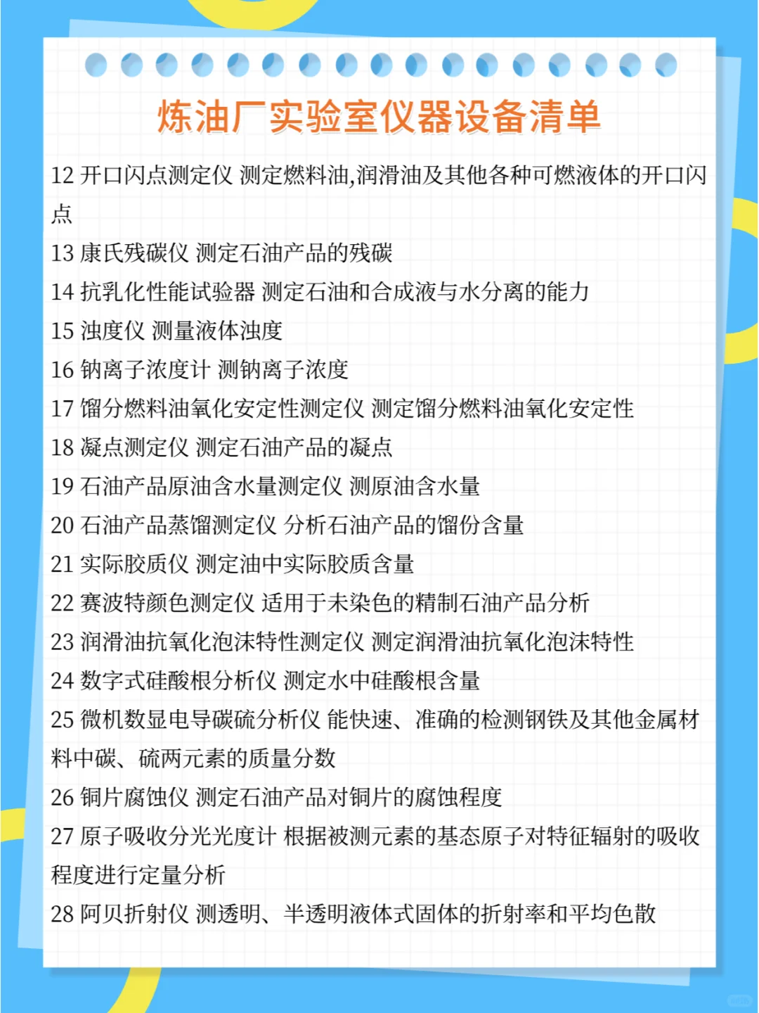 30类实验室仪器耗材配置清单汇总（中）