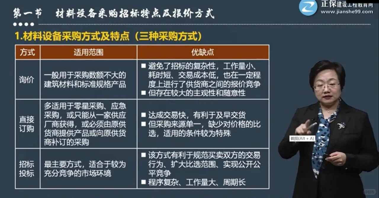 材料设备采购的三种采购方式