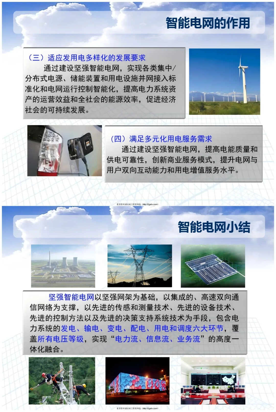 智能电网知识分享