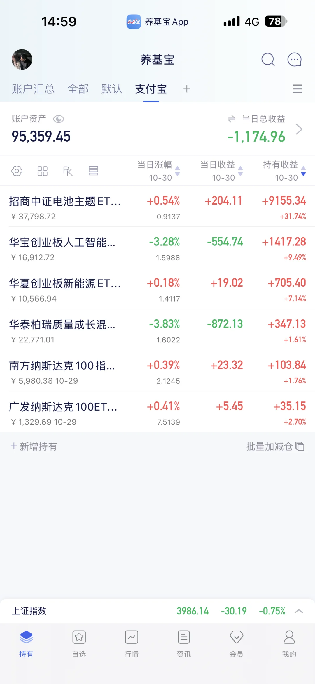 10.30 新能源电池+10000，cpo 补25000