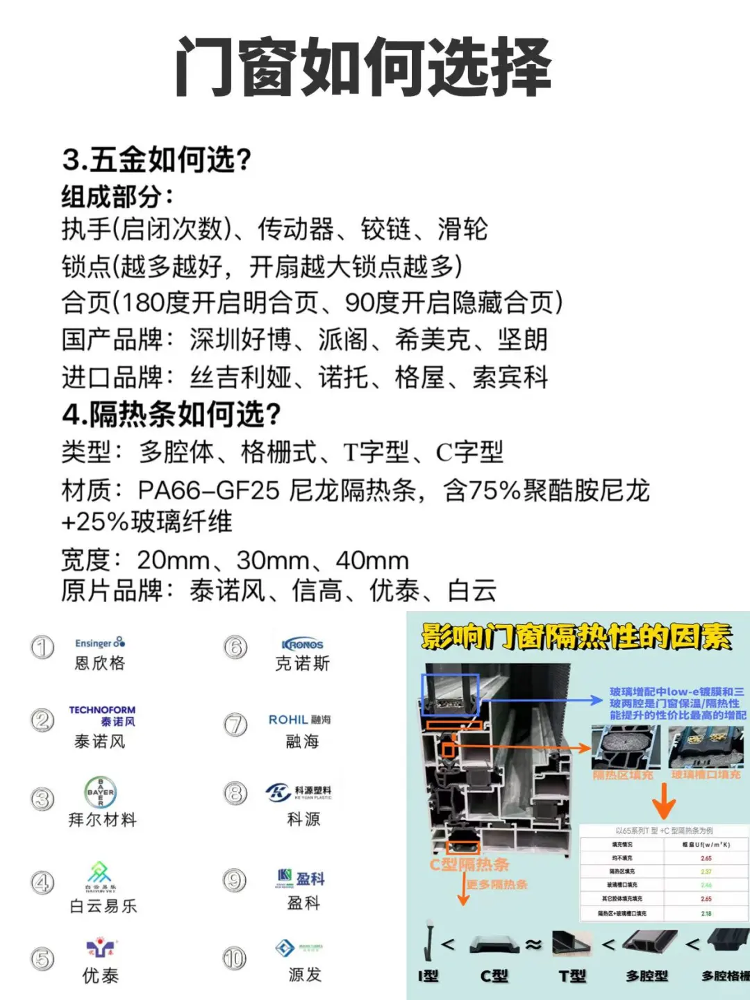 断桥铝门窗纯干货