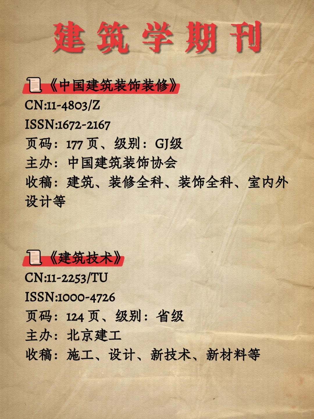 老天奶！建筑学一定要刷到啊！