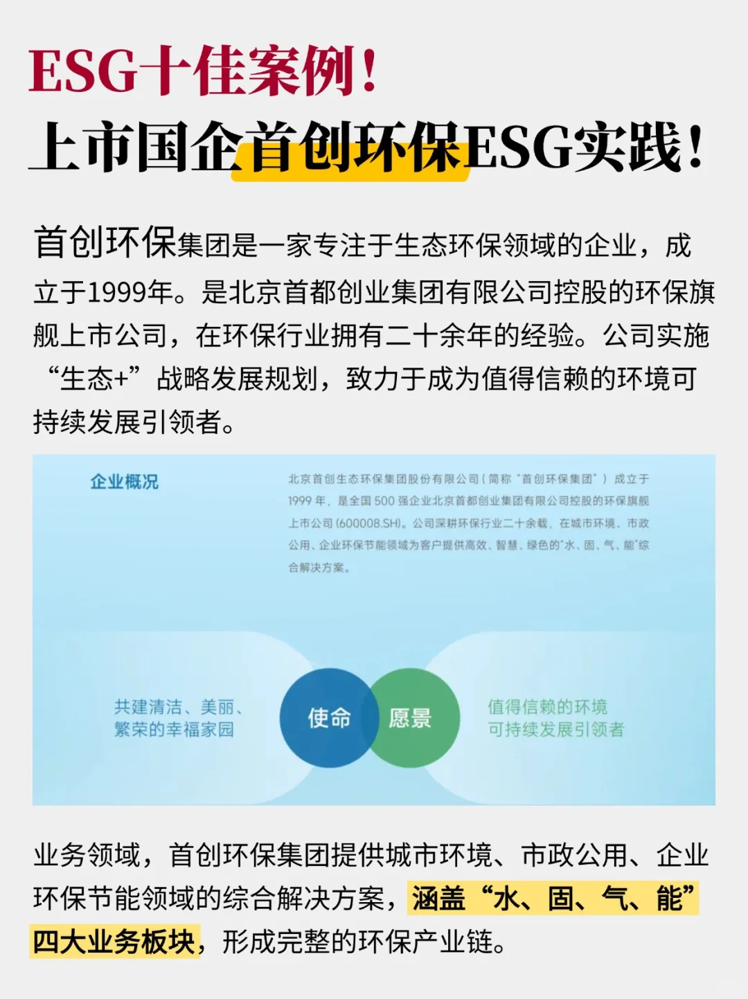 干货速码 | 上市国企首创环保优秀ESG案例