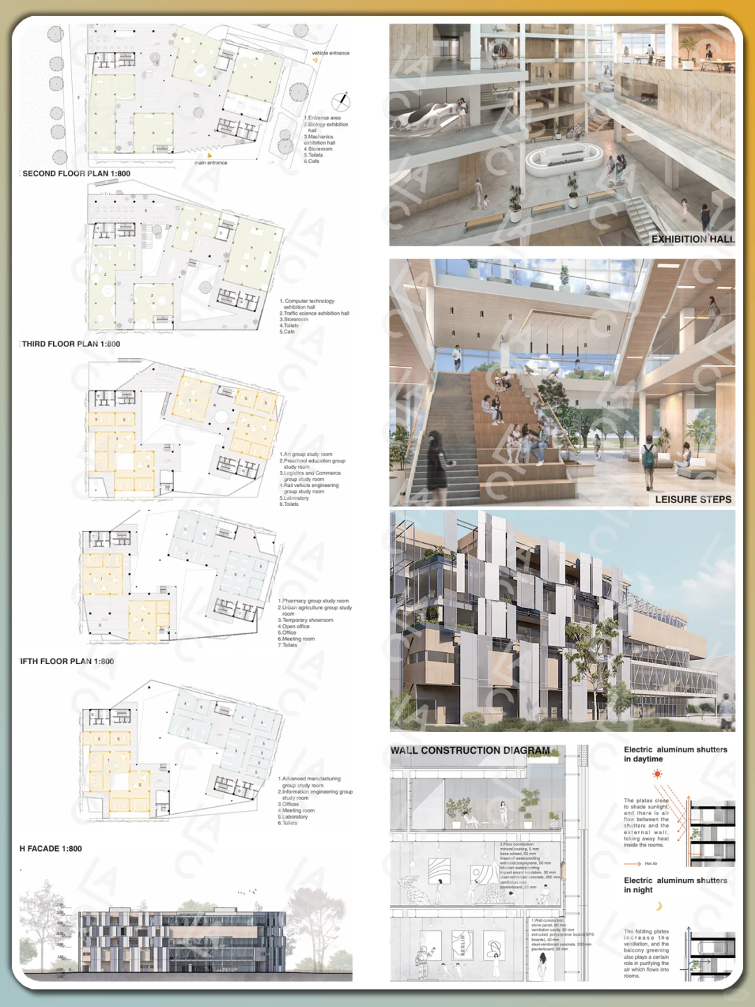 节能建筑学员作品集♻️如何成为英硕收割机