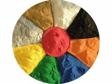 涂料填料节能细磨、湿磨机、研磨设备