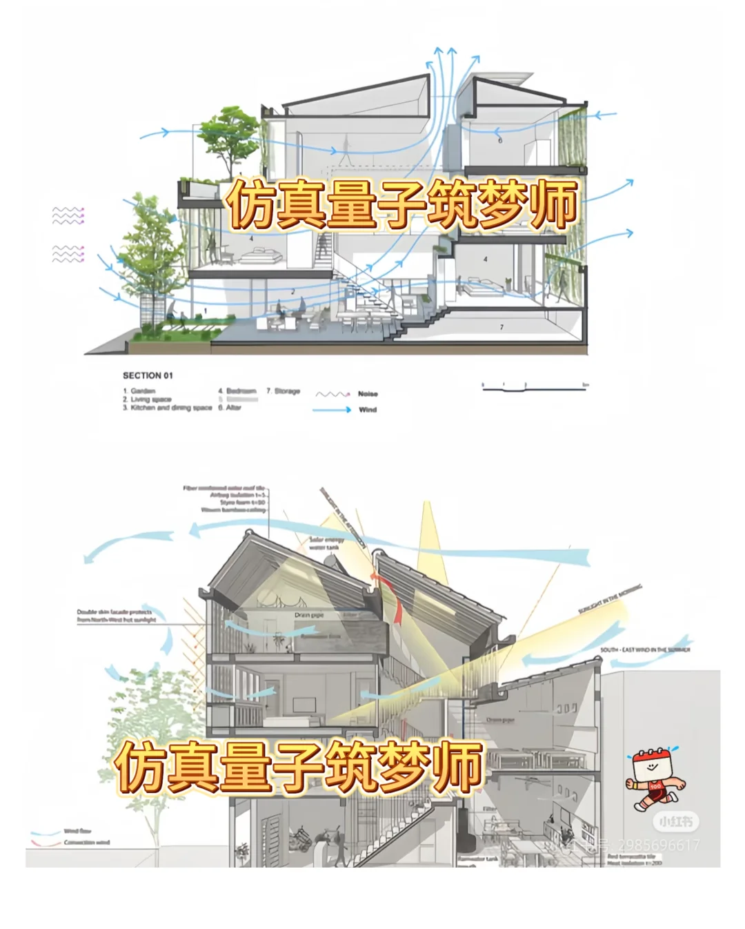 当代建筑的节能指南?