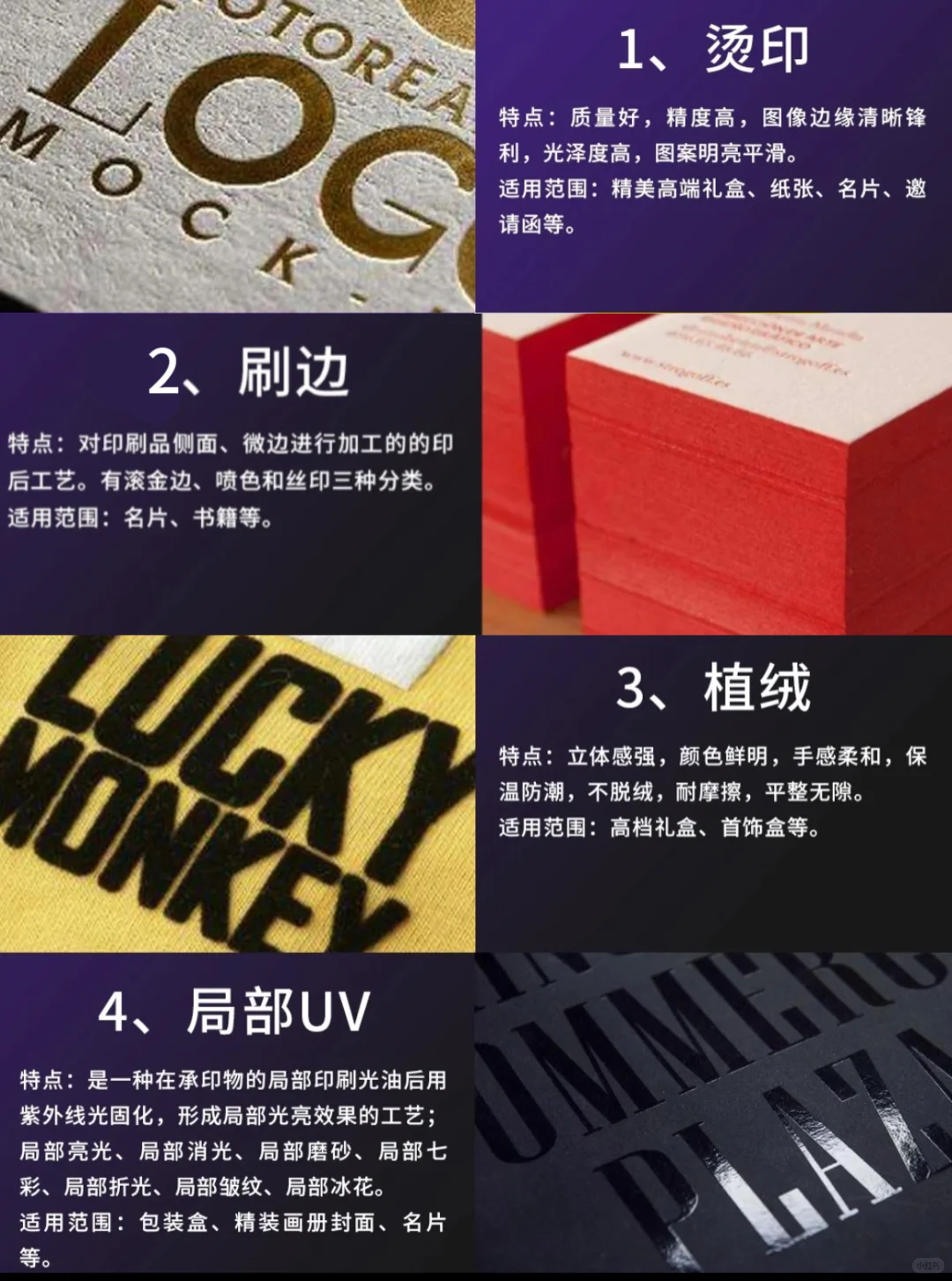 同人印本不会选工艺？！这篇码住❗