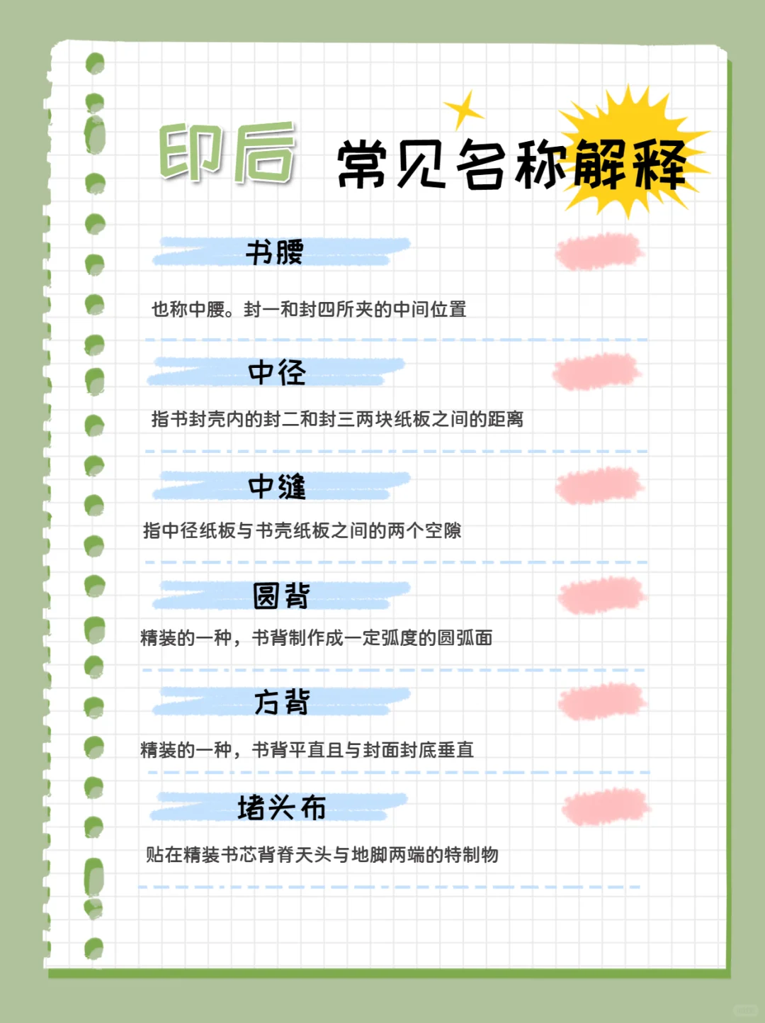 我不是印神3之印后加工版