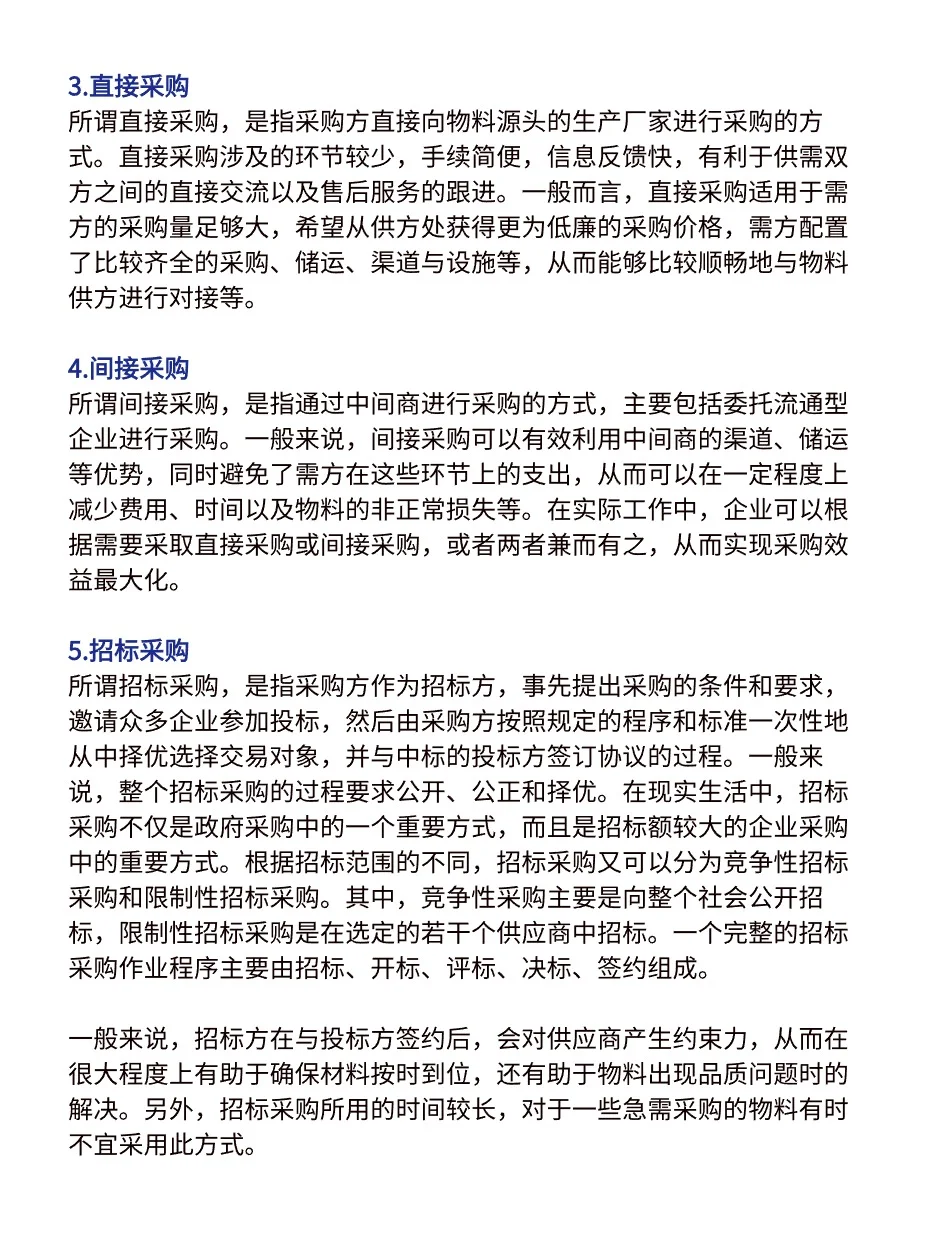 国企招标的8种采购方式，get！