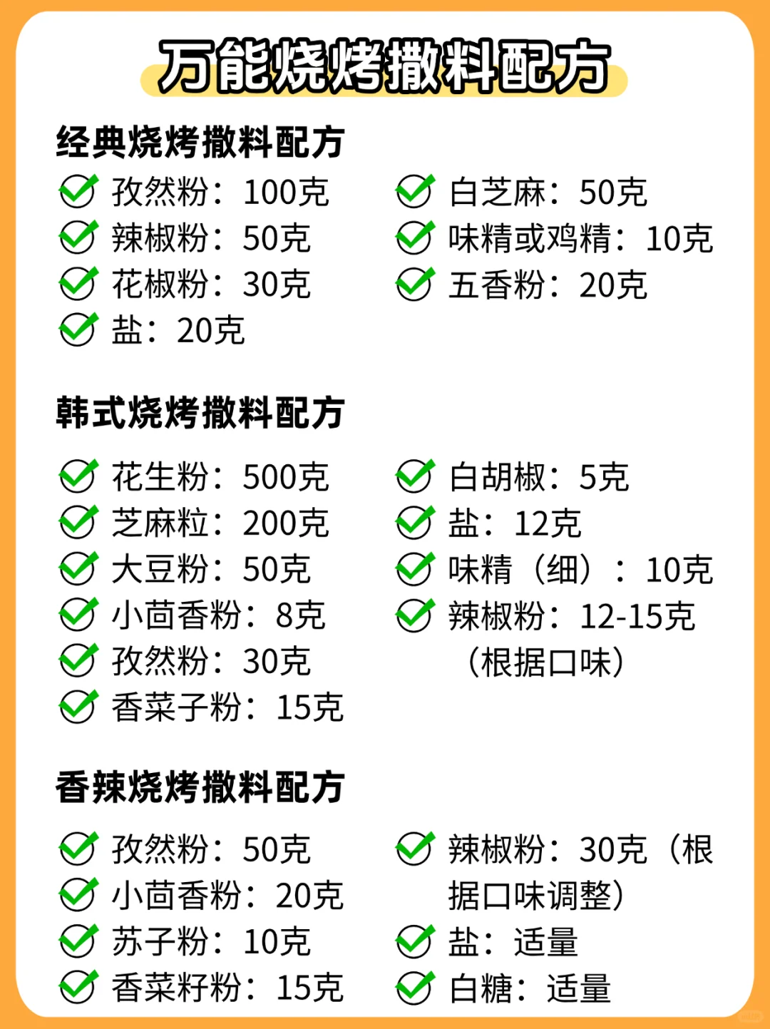 60种家庭烤串清单，超级好吃?