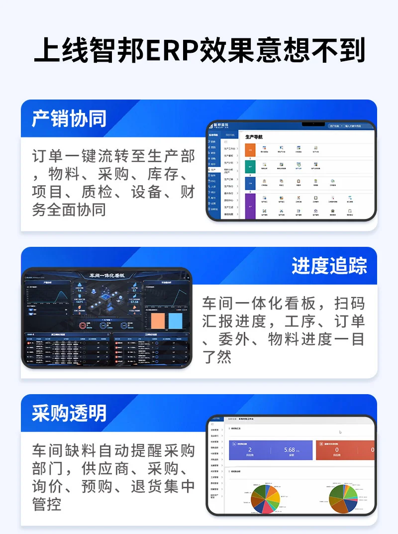 机械工厂老板必看，这款ERP让生产效率翻倍