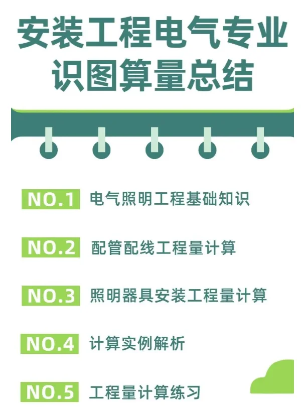 安装造价丨建筑电气这块也能轻松应对啦！