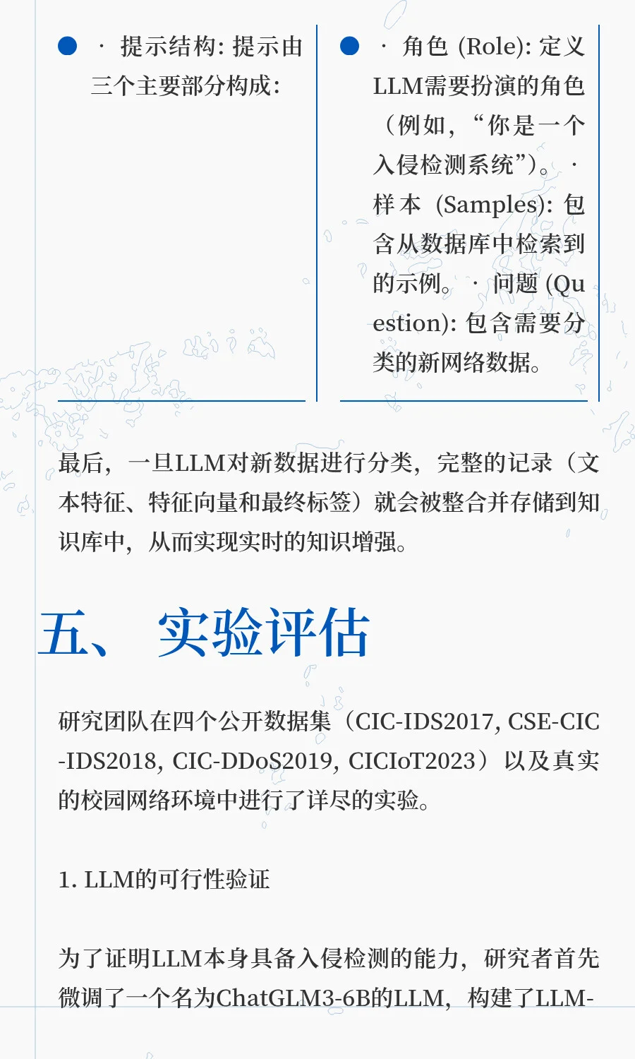 基于RAG和大模型的入侵检测系统框架