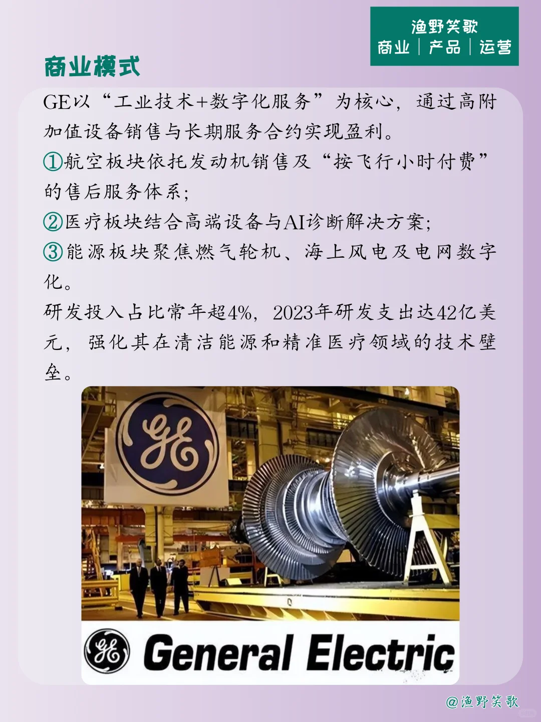 每天认识一个品牌案例,No.167:通用电气